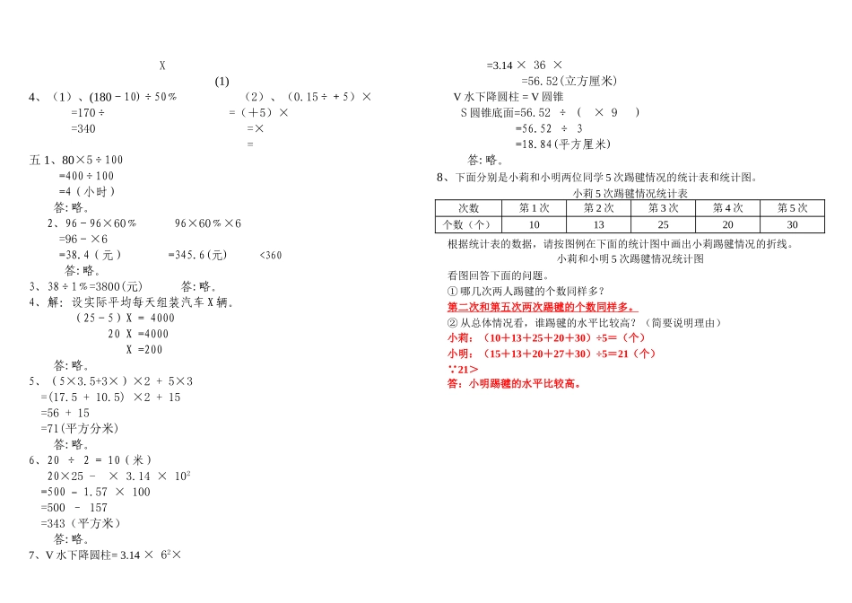 义丰小学20六年级数学下册期末水平测试题及答案 _第3页