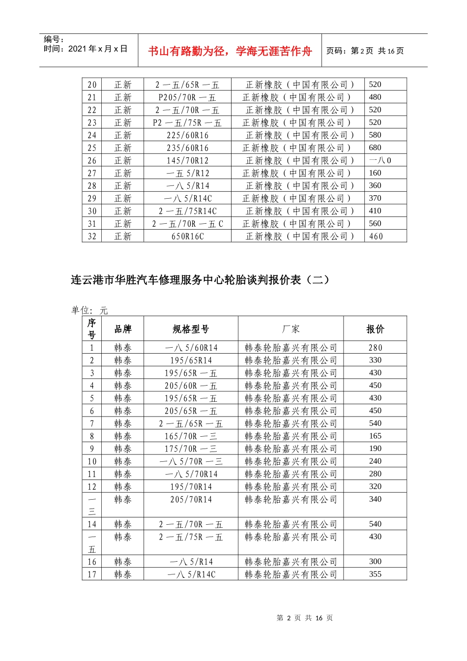 汽车修理服务中心轮胎谈判报价表_第2页