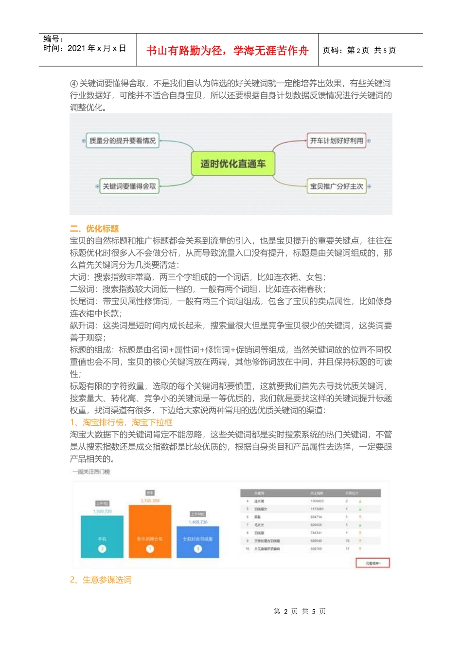 直通车优化这样做店铺旺季马上到_第2页