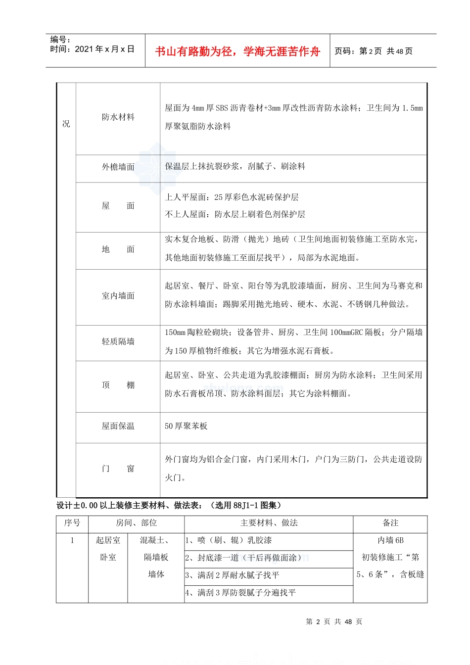 某社区楼群初装修施工方案_secret_第2页