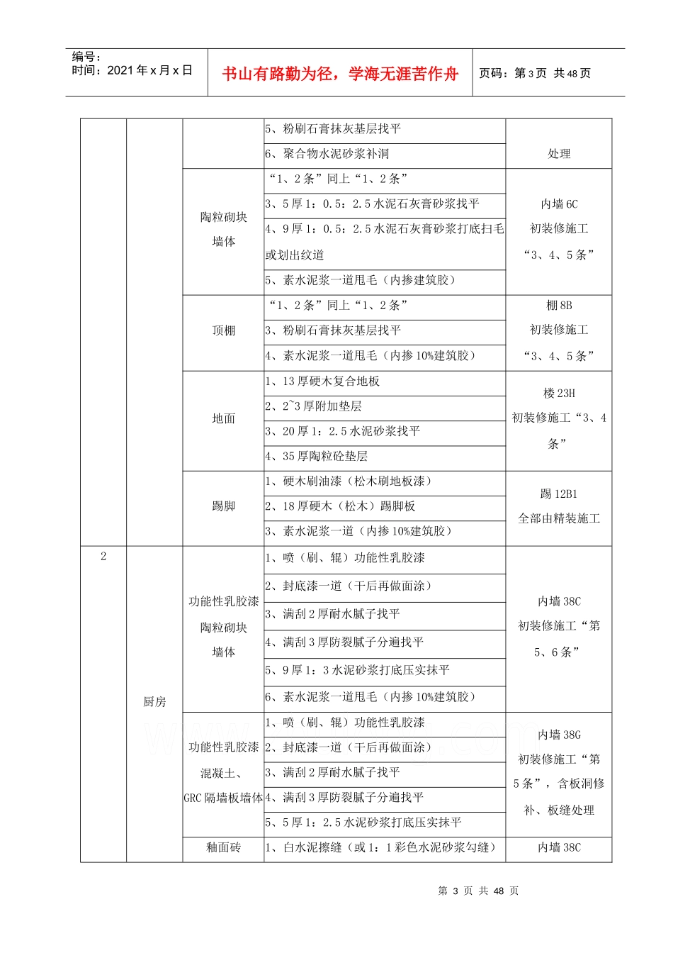 某社区楼群初装修施工方案_secret_第3页