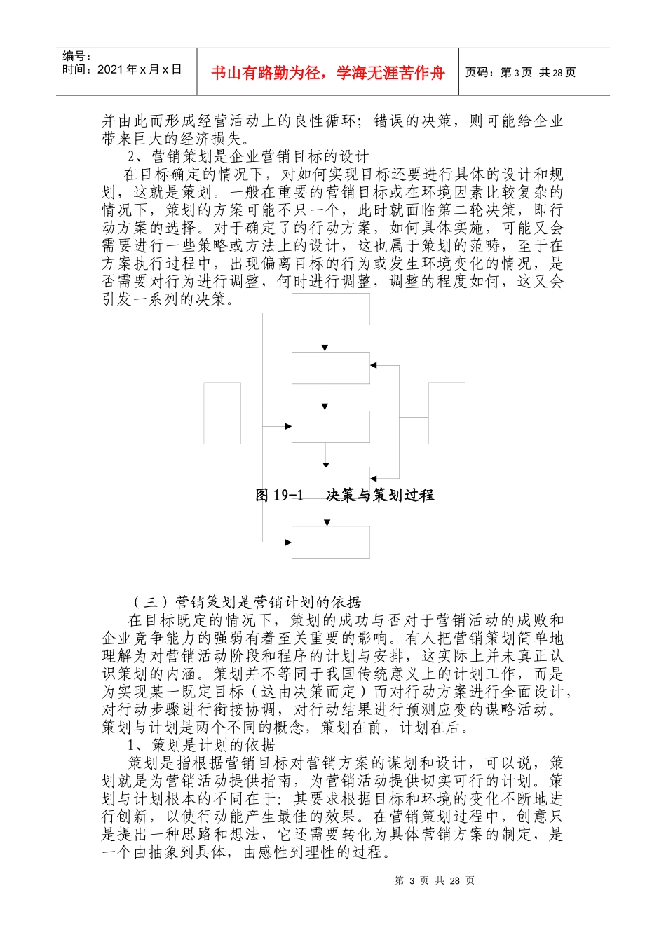 第十九章   营销策划_第3页