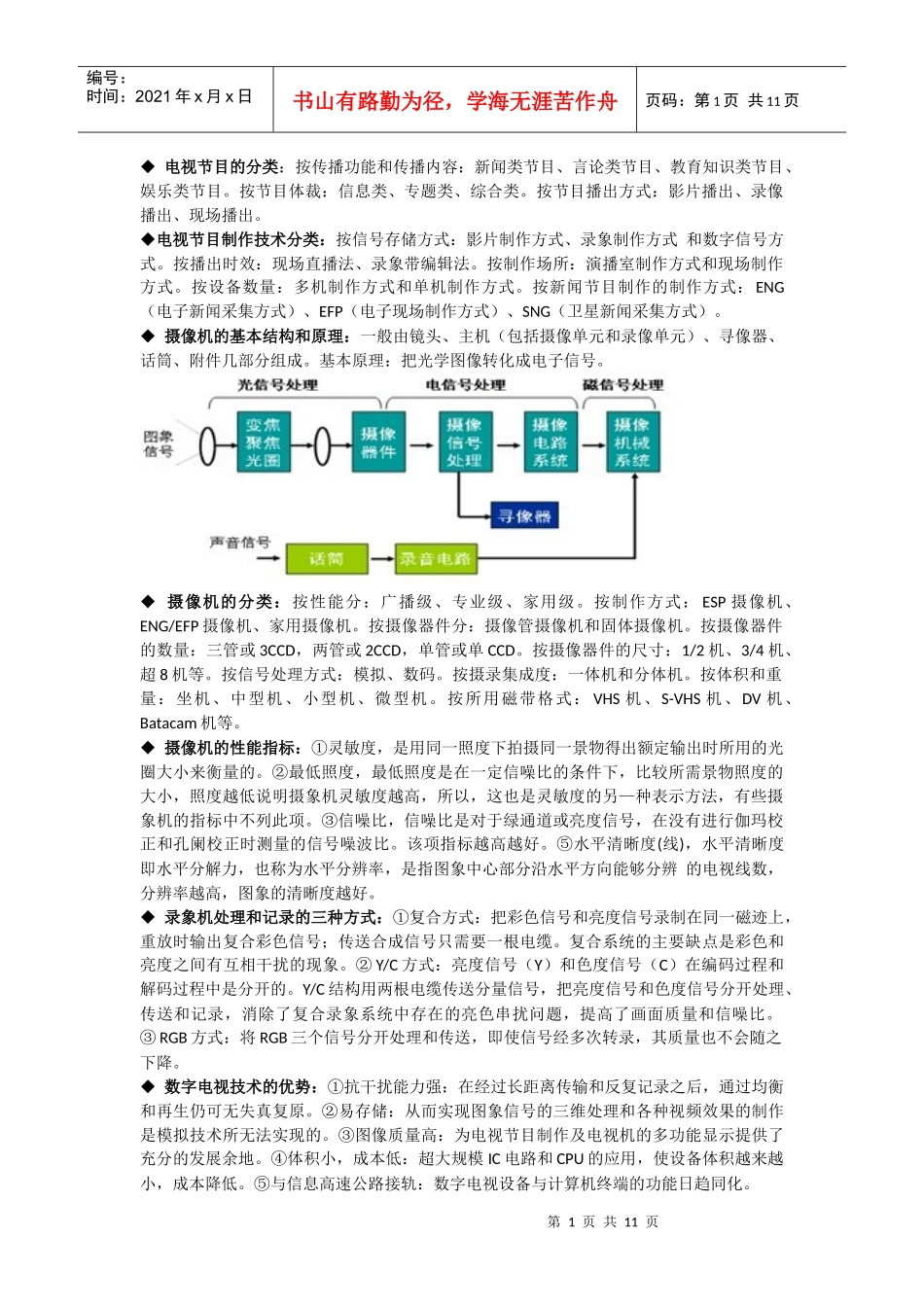 电视节目制作复习资料大全_第1页