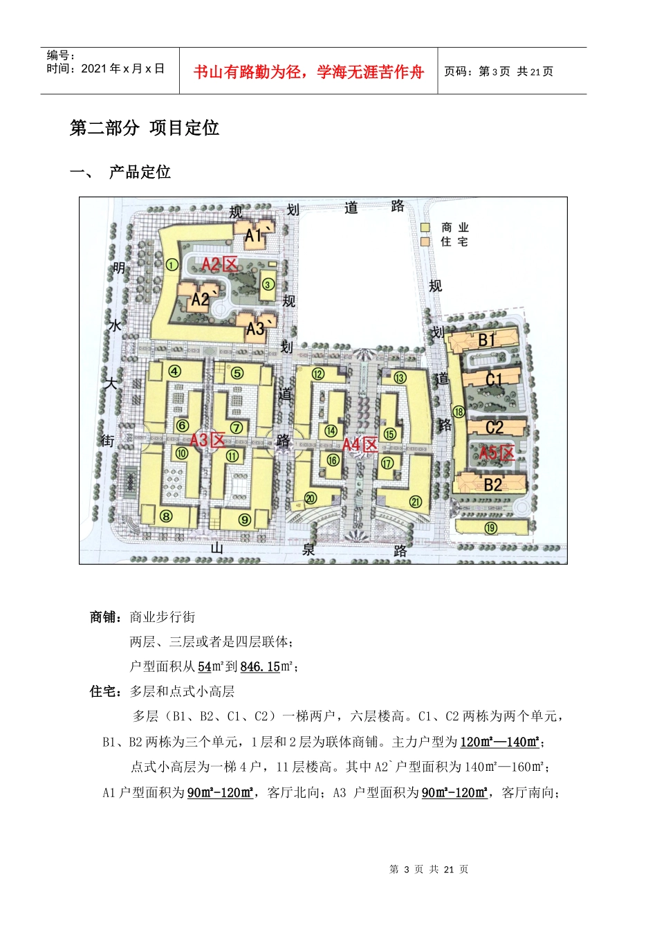 章丘市鲁信XX商业广场营销执行方案（DOC19）_第3页