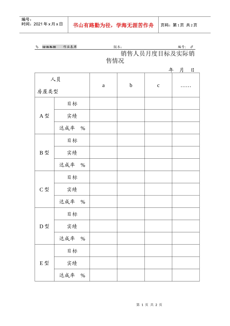 销售人员月度目标及实际业绩表_第1页