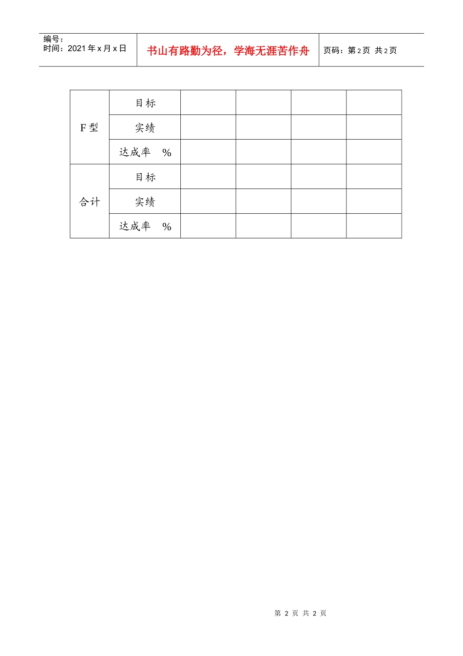 销售人员月度目标及实际业绩表_第2页