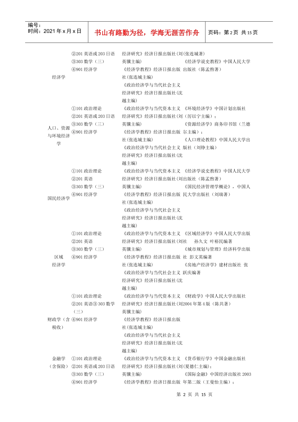 首都经济贸易大学课程设置_第2页