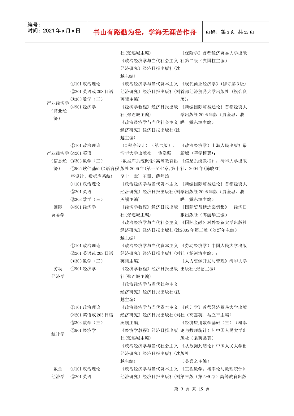 首都经济贸易大学课程设置_第3页