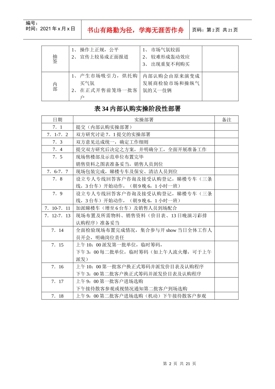 销售阶段性执行及控制表格 32-41_第2页