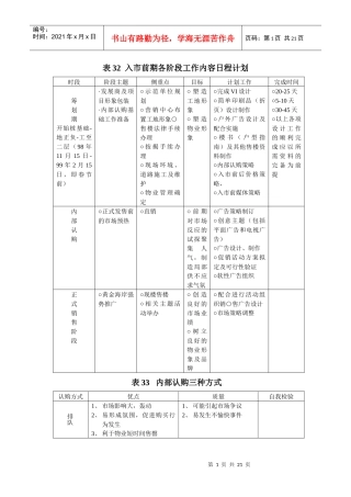 销售阶段性执行及控制表格 32-41