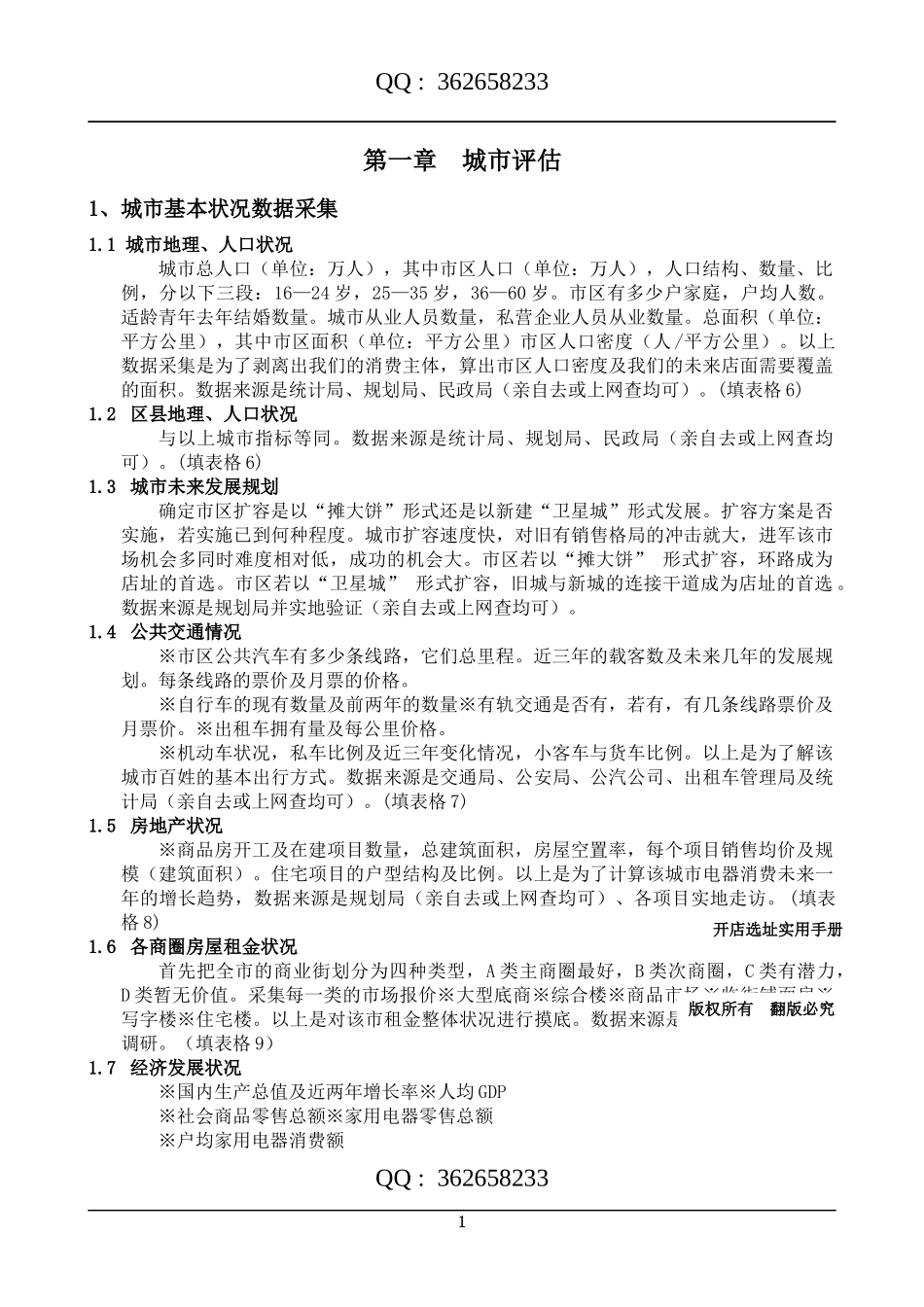 教你一步一步开店_第1页