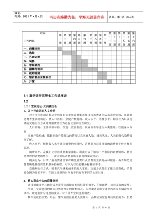 选址及商圈调查
