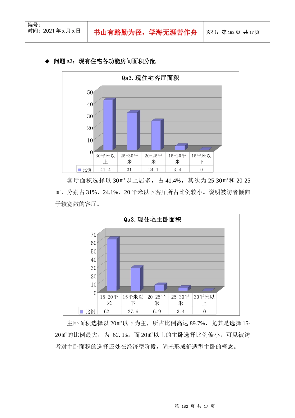 附件2：高层电梯公寓现实消费者定量分析报告及深访记录_第3页