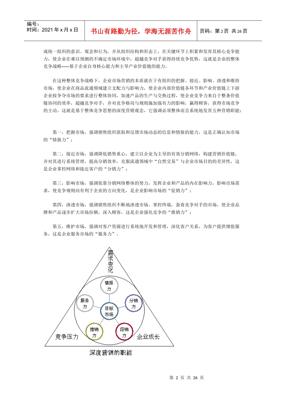 深度营销模式及导入流程---中国人民大学包政教授_第2页