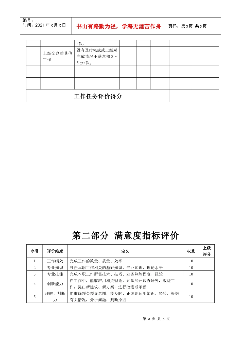 某生产企业销售部部长助理绩效考核表_第3页