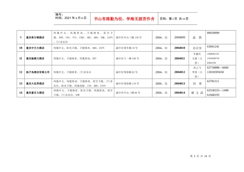 重庆市境外卫星电视节目接收单位基本情况表（一）_第2页