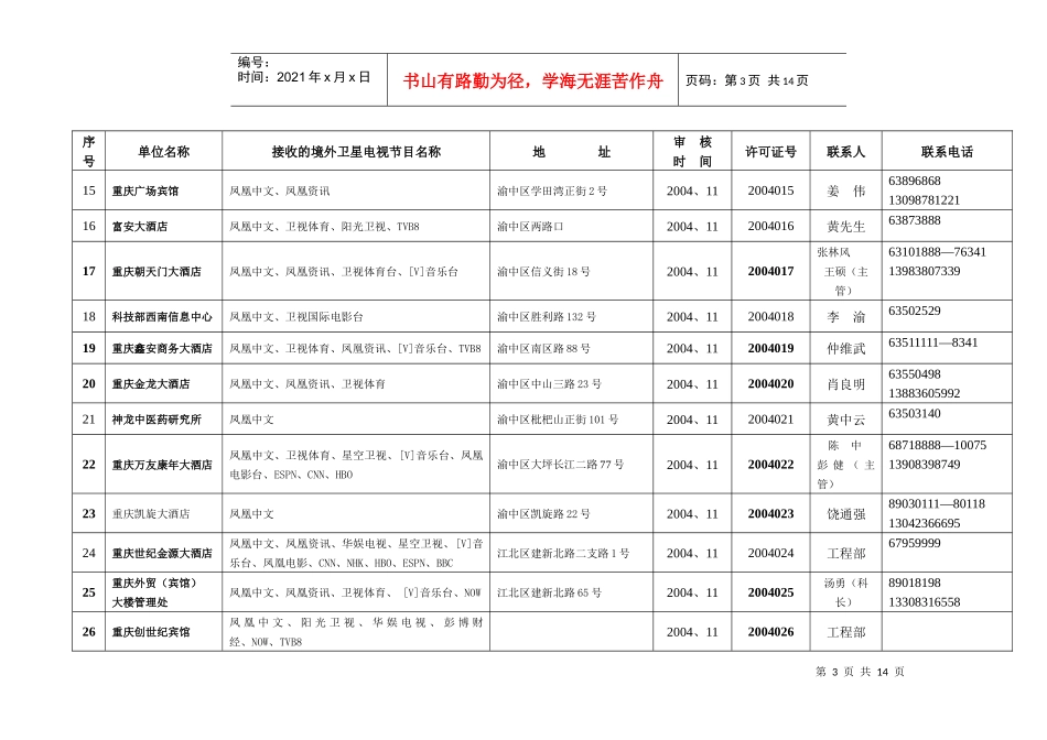 重庆市境外卫星电视节目接收单位基本情况表（一）_第3页