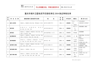 重庆市境外卫星电视节目接收单位基本情况表（一）