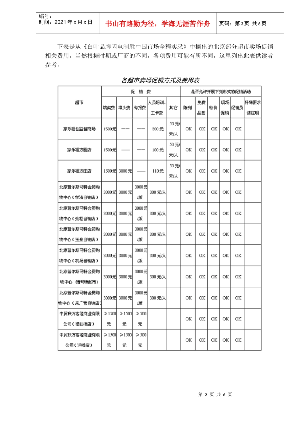 终端促销的三记绝招(doc6)_第3页