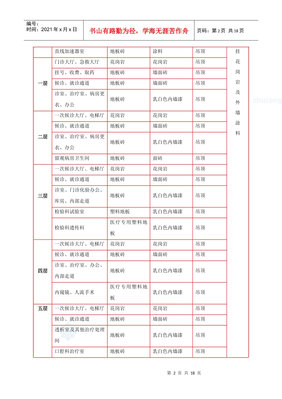 某医院综合楼装饰装修施工方案_secret_第2页