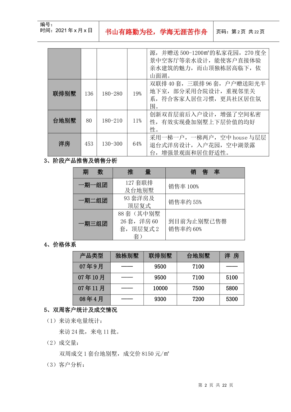 某别墅市场双周动态分析_第2页