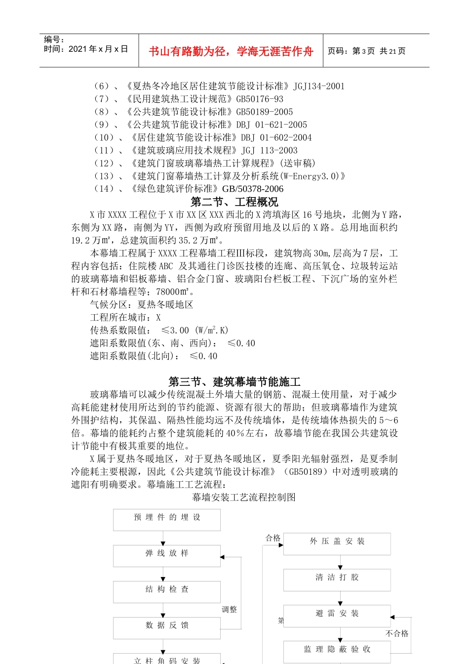 某工程玻璃幕墙节能专项方案_第3页