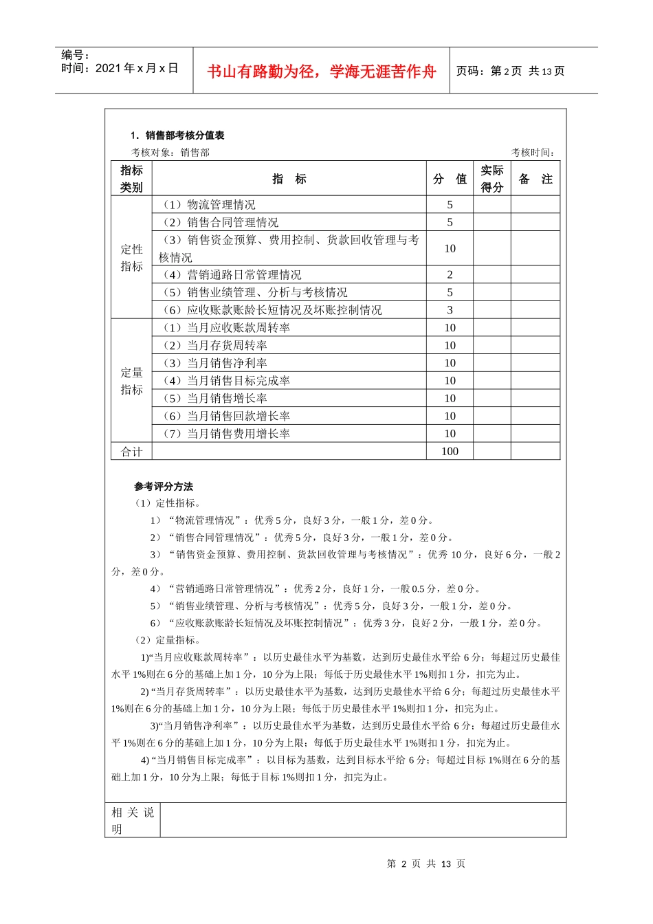 营销类考核╠销售管理考核_第2页