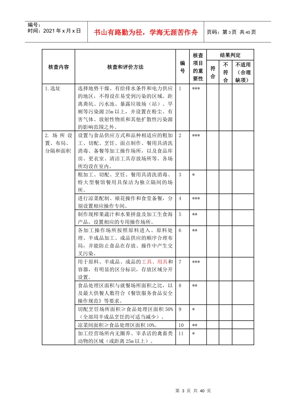 餐饮服务食品安全责任承诺书_第3页