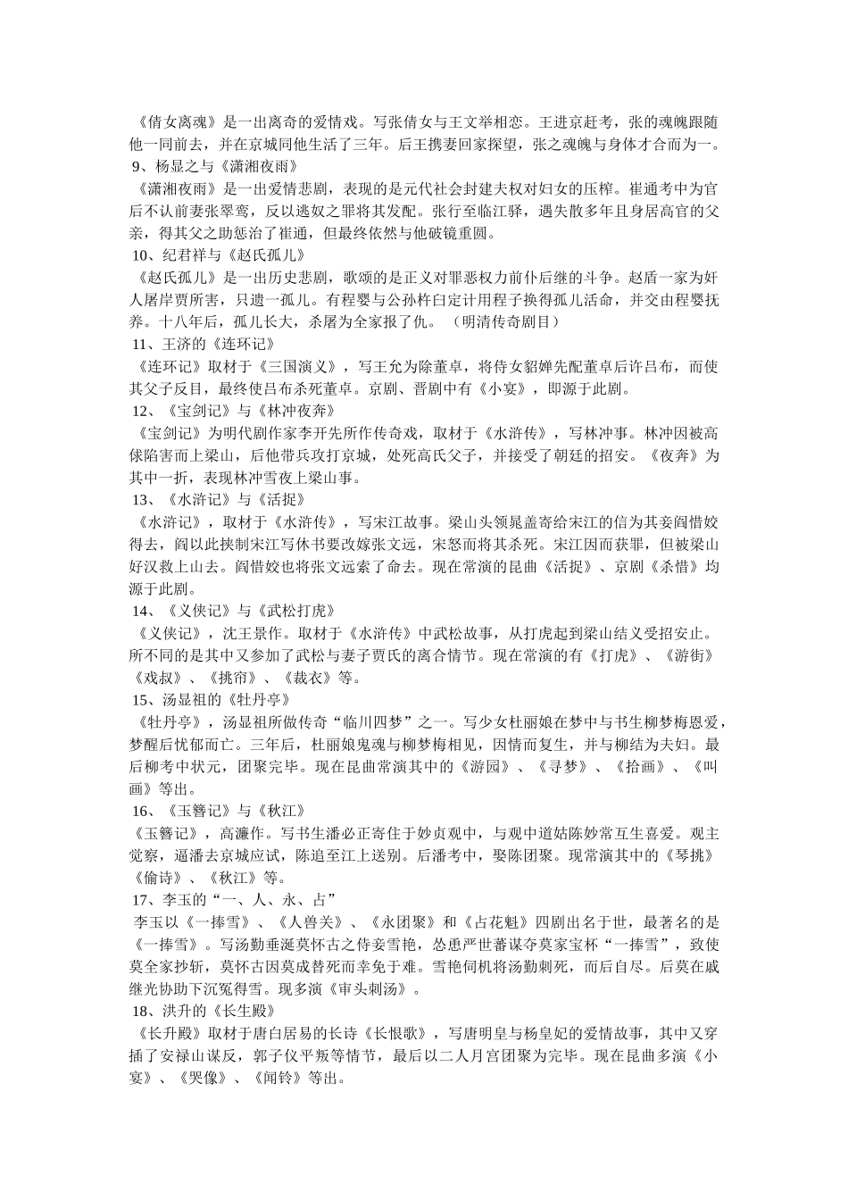 中国传统戏曲 _第2页