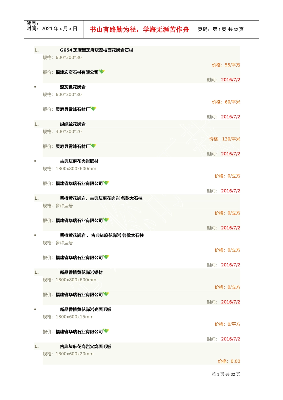 最全花岗岩石材价格表(DOC31页)_第1页