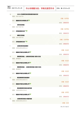 最全花岗岩石材价格表(DOC31页)