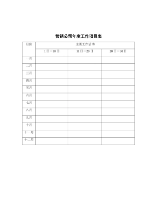 索芙特公司销售管理表格