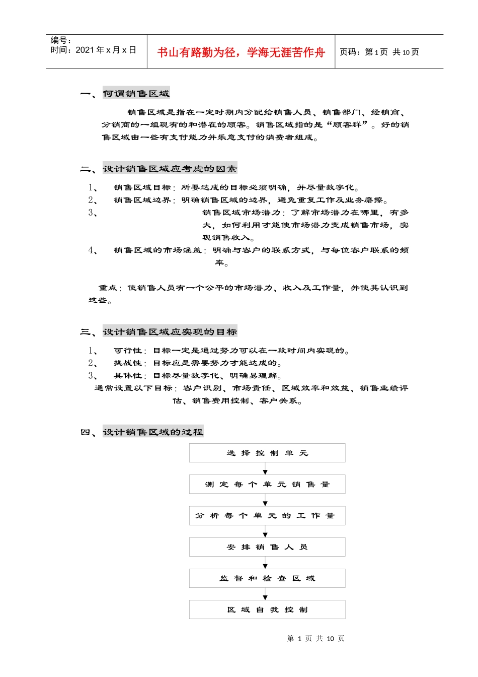 销售区域规划的设计过程_第2页
