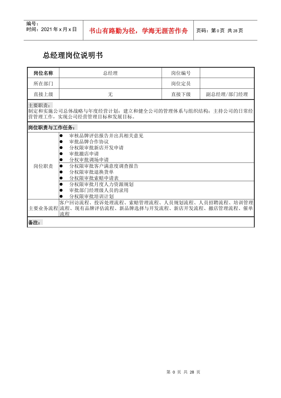 融策国际核心业务岗位说明书_第3页