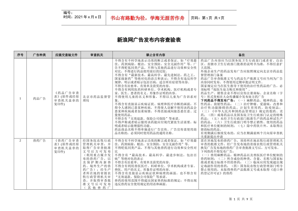 新浪网广告发布查验表_第1页