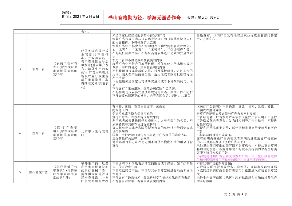 新浪网广告发布查验表_第2页