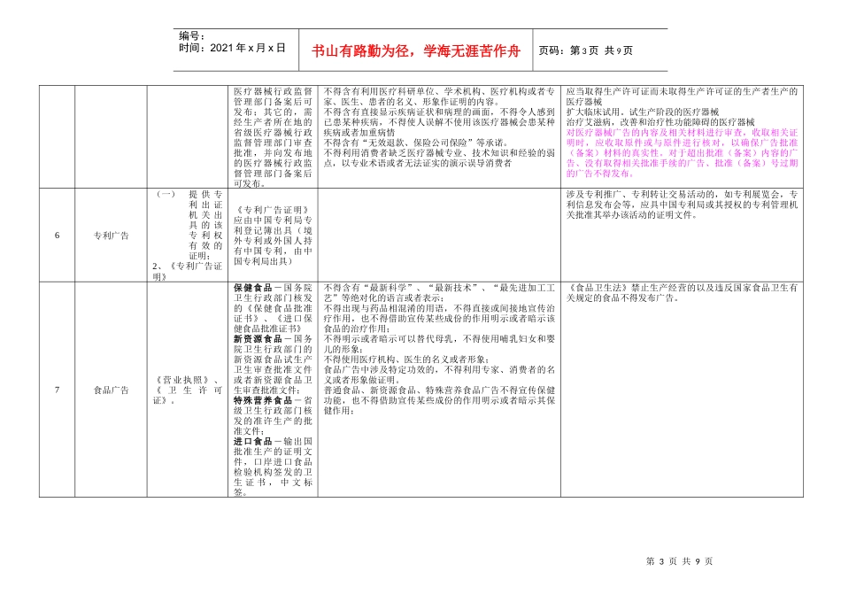 新浪网广告发布查验表_第3页