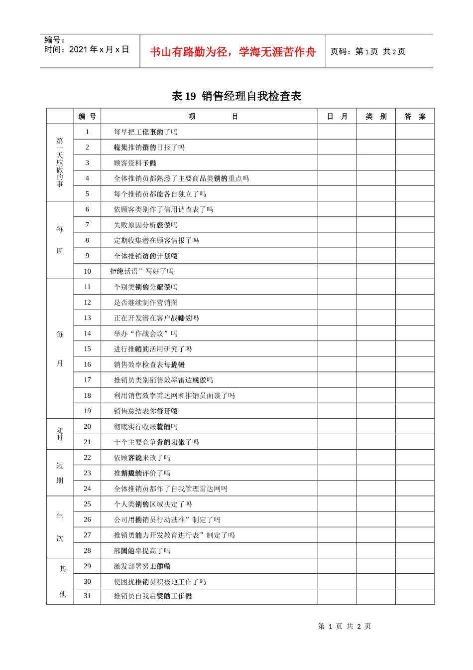 表19  销售经理自我检查表_第1页