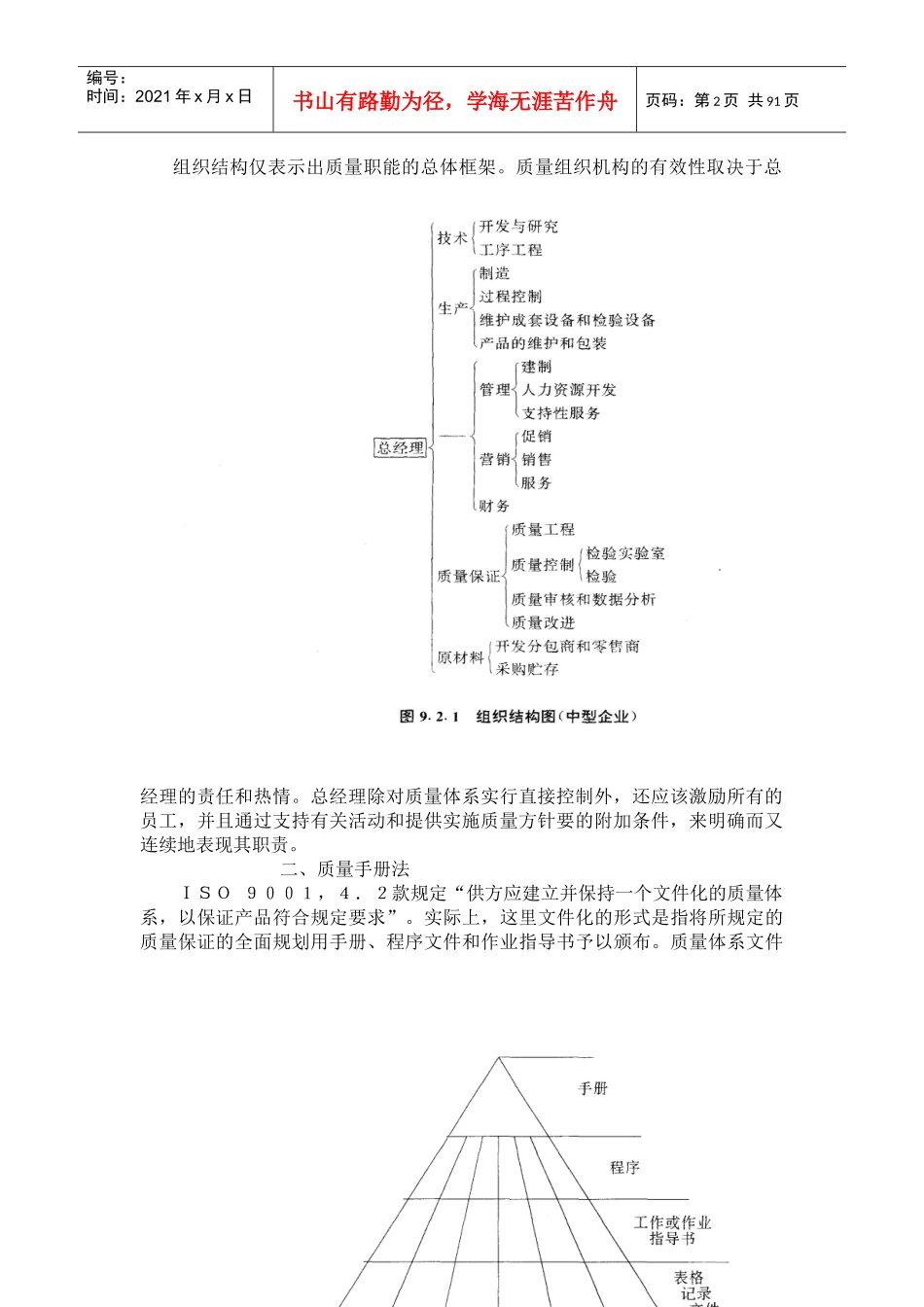 质量管理基本方法与业务内容_第2页
