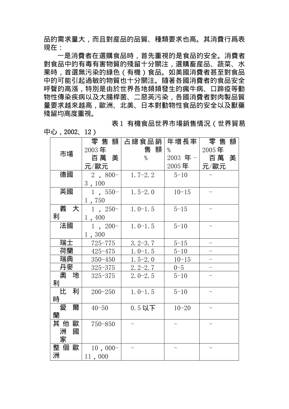 绿色食品企业国际市场营销策略分析（DOC11页）_第2页
