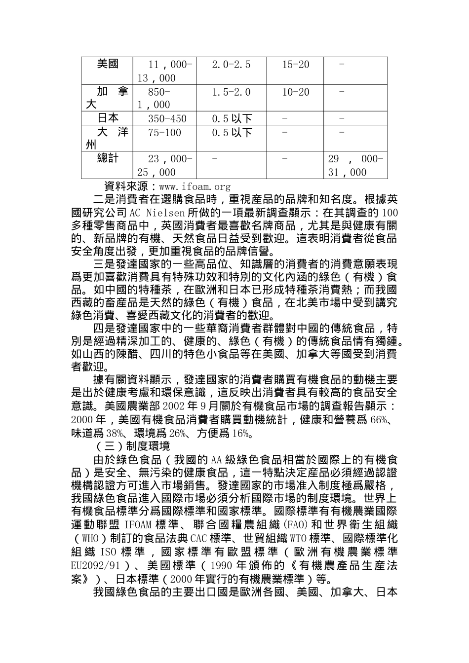 绿色食品企业国际市场营销策略分析（DOC11页）_第3页