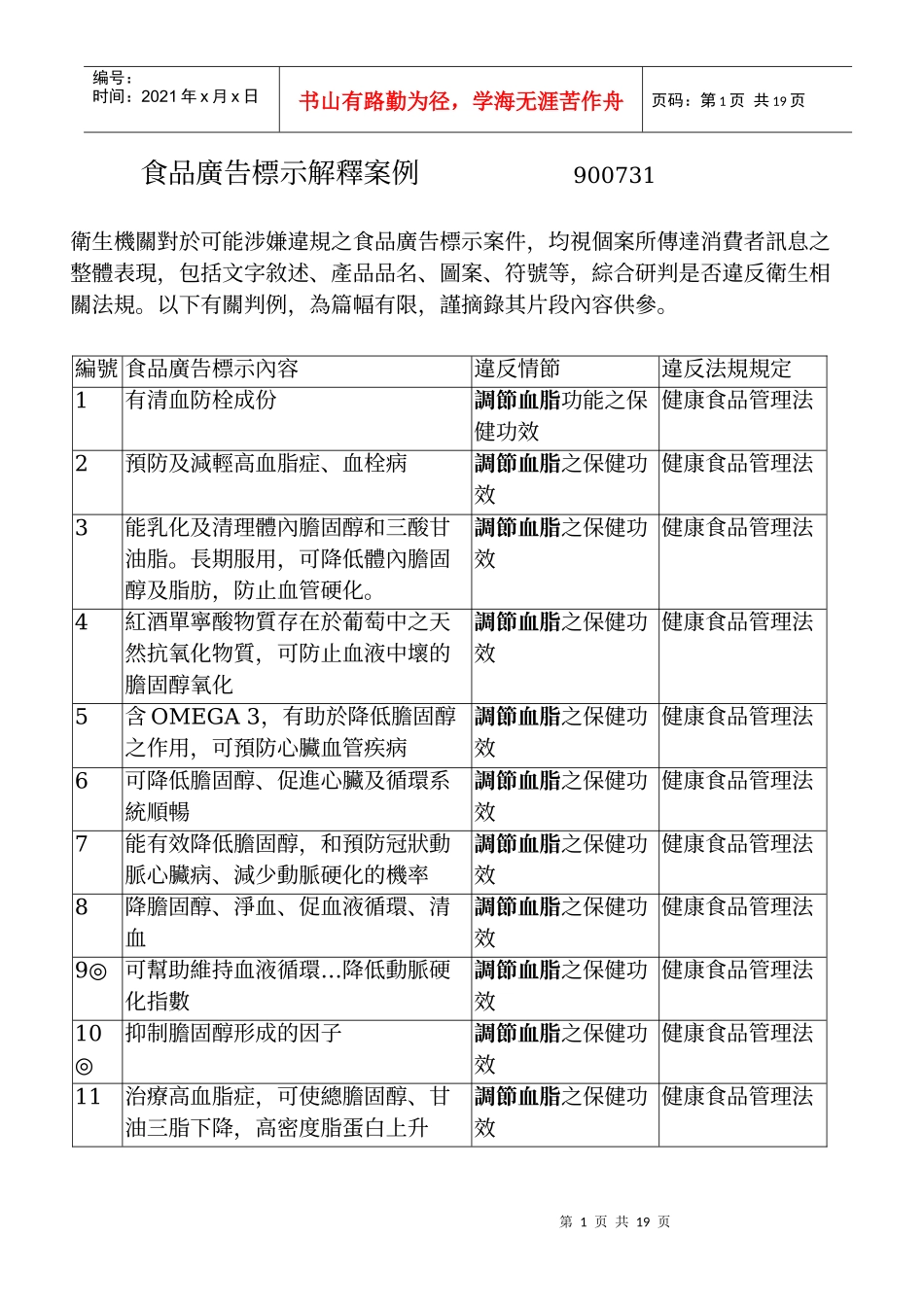 食品广告标示解释案例(1)_第1页
