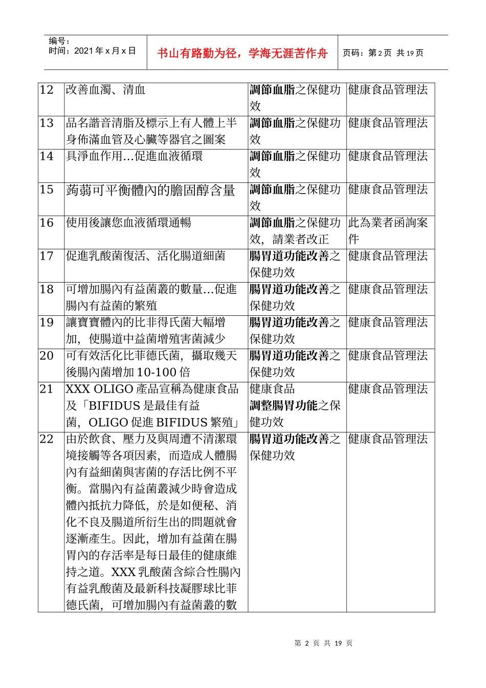 食品广告标示解释案例(1)_第2页