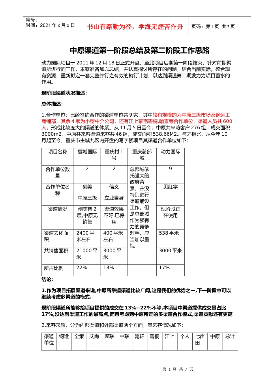第二阶段渠道执行思路_第1页