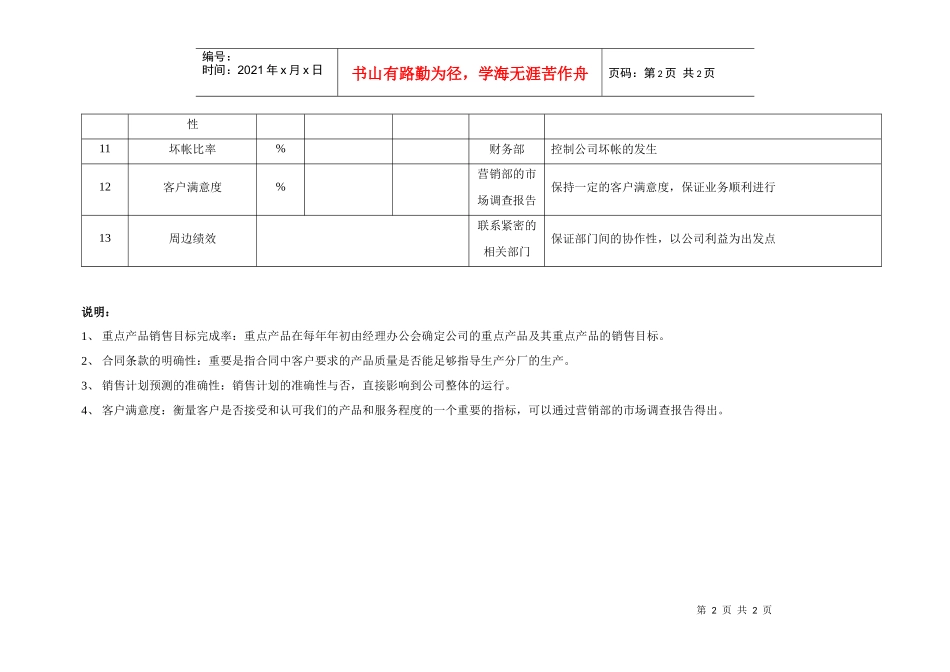 钢铁行业营销部考核指标_第2页