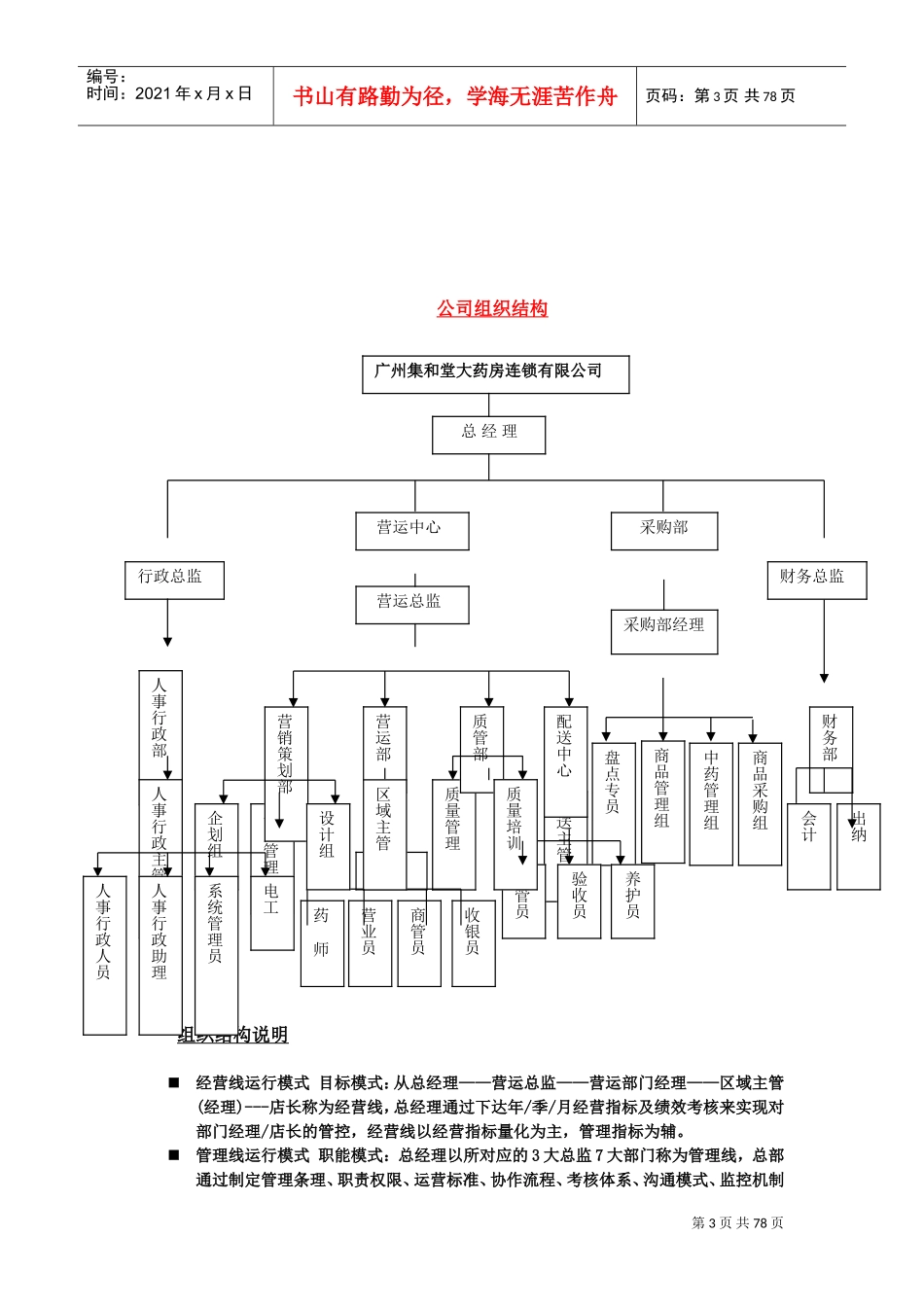 门店营运手册(DOC78页)_第3页