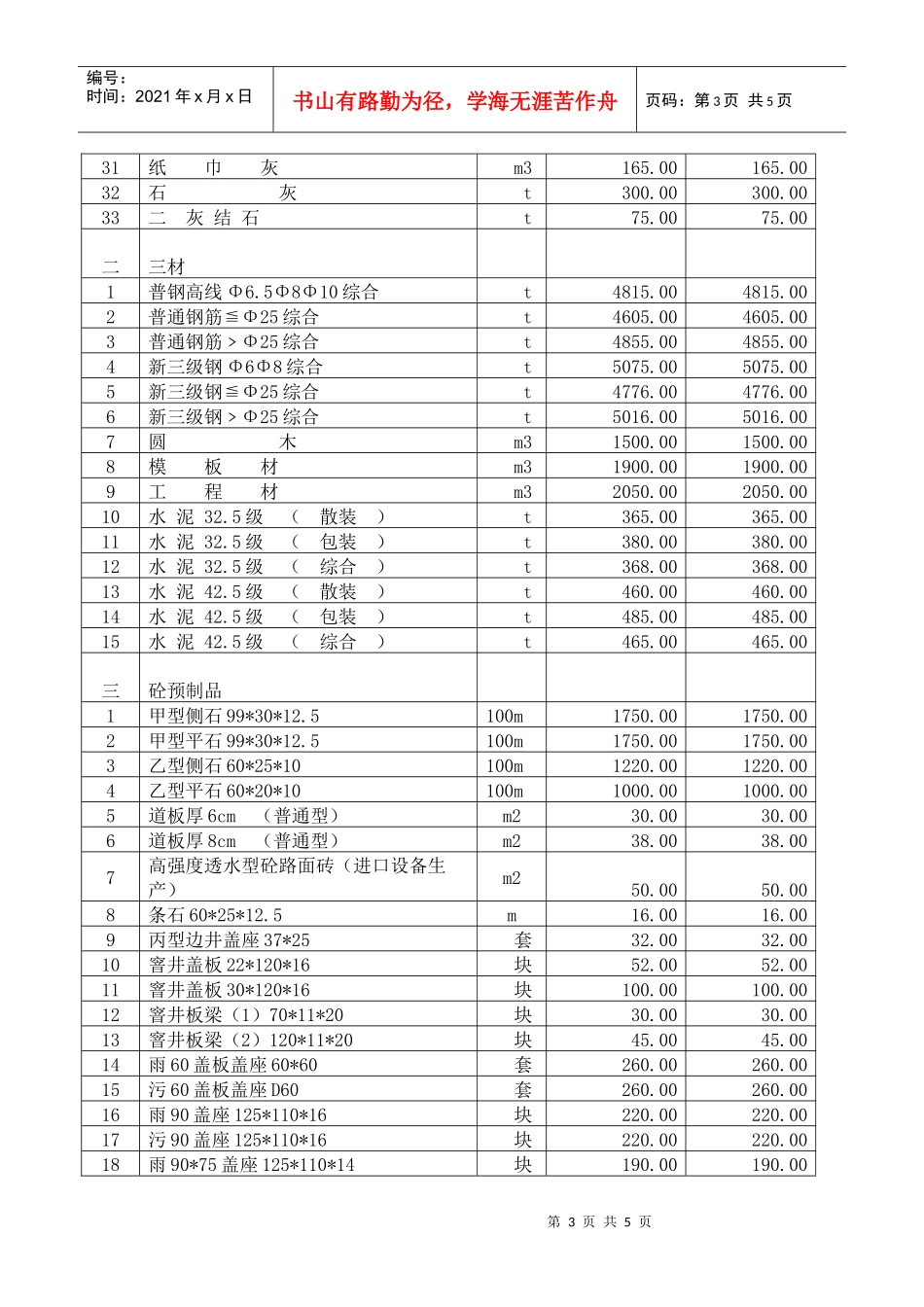 苏州地区XXXX年2月份建设工程材料指导价格(XXXX2)_第3页