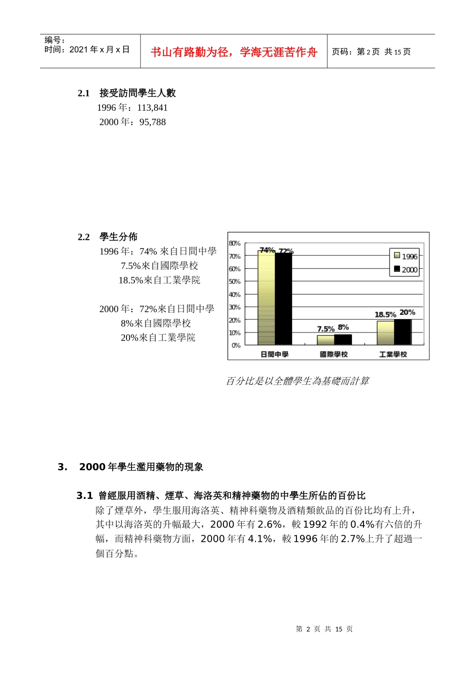 香港社会服务联会_第2页