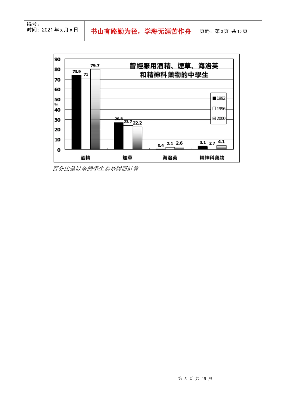 香港社会服务联会_第3页