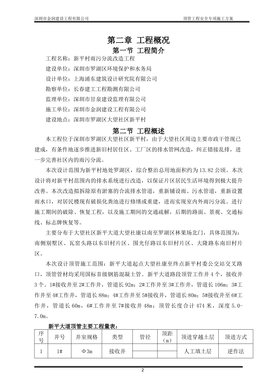 逆作法_人工顶管施工方案（DOC59页）_第2页